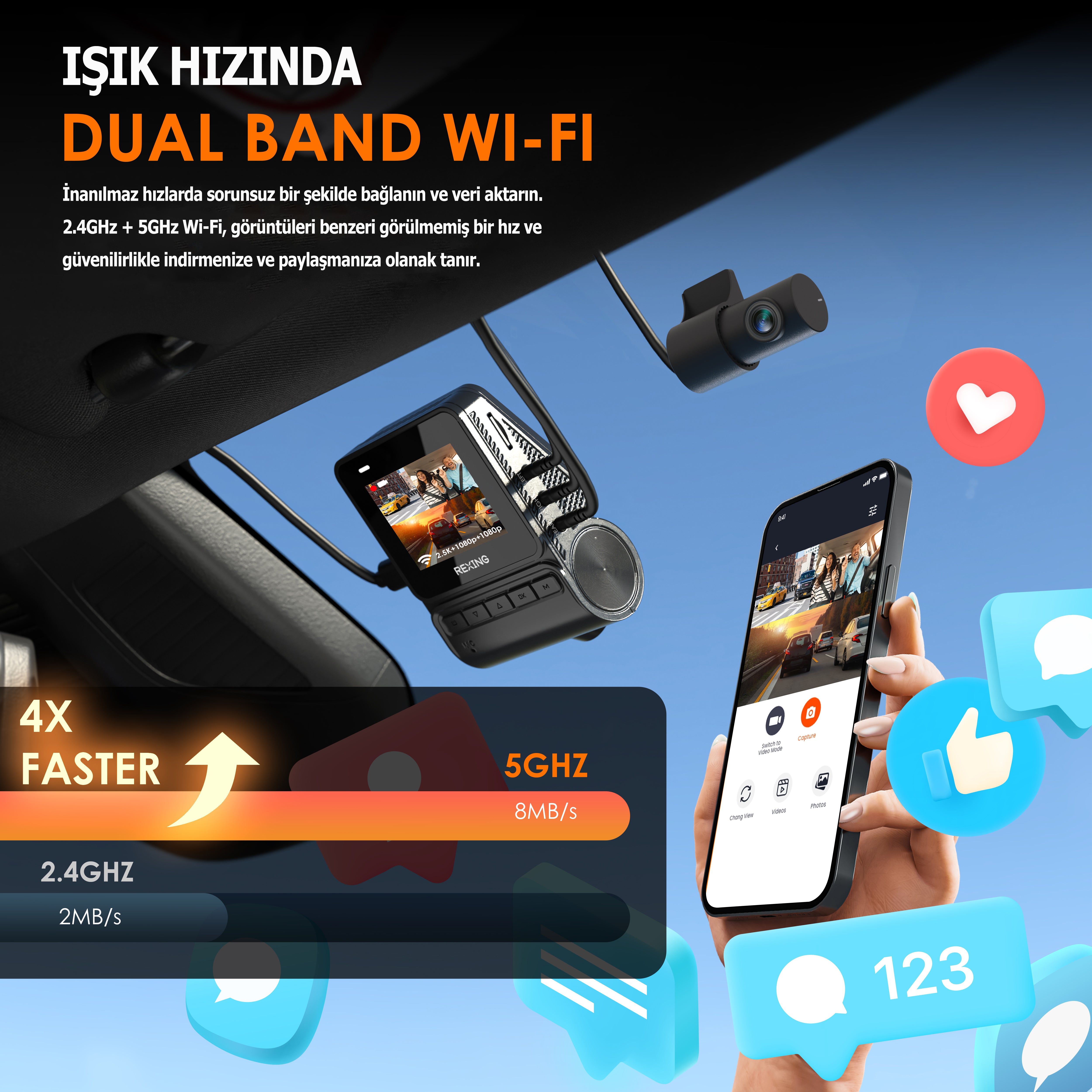 Rexing RH2 3 Kameralı (4K+1080P+1080P) WiFi Araç Kamerası + 64GB SD Kart