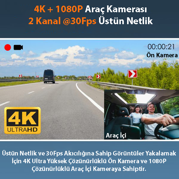 Rexing R316 4K GPS Wi-Fi Araç Kamerası + 64GB SD Kart ve ACC Bağlantı Kiti