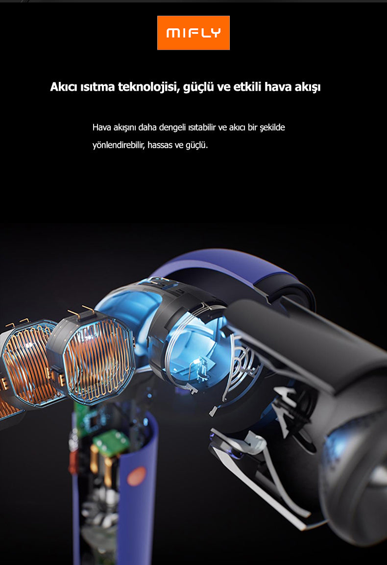 MIFLY Super Hairdryer Saç Kurutma Makinesi