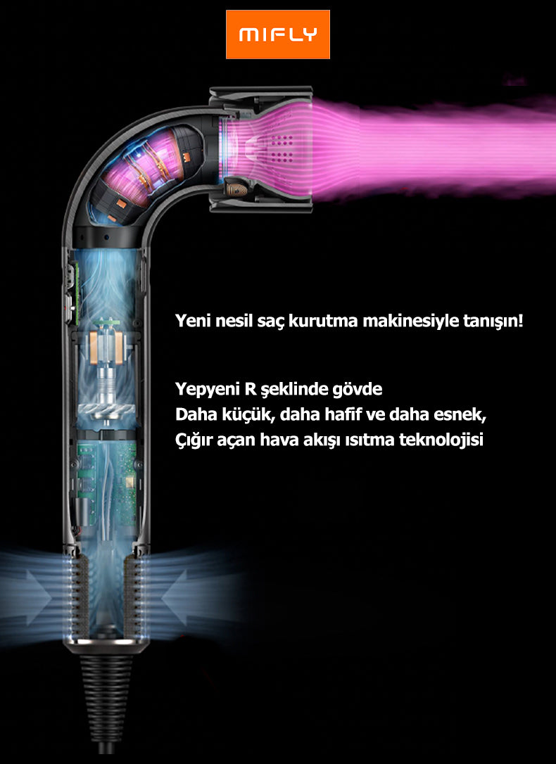 MIFLY Super Hairdryer Saç Kurutma Makinesi