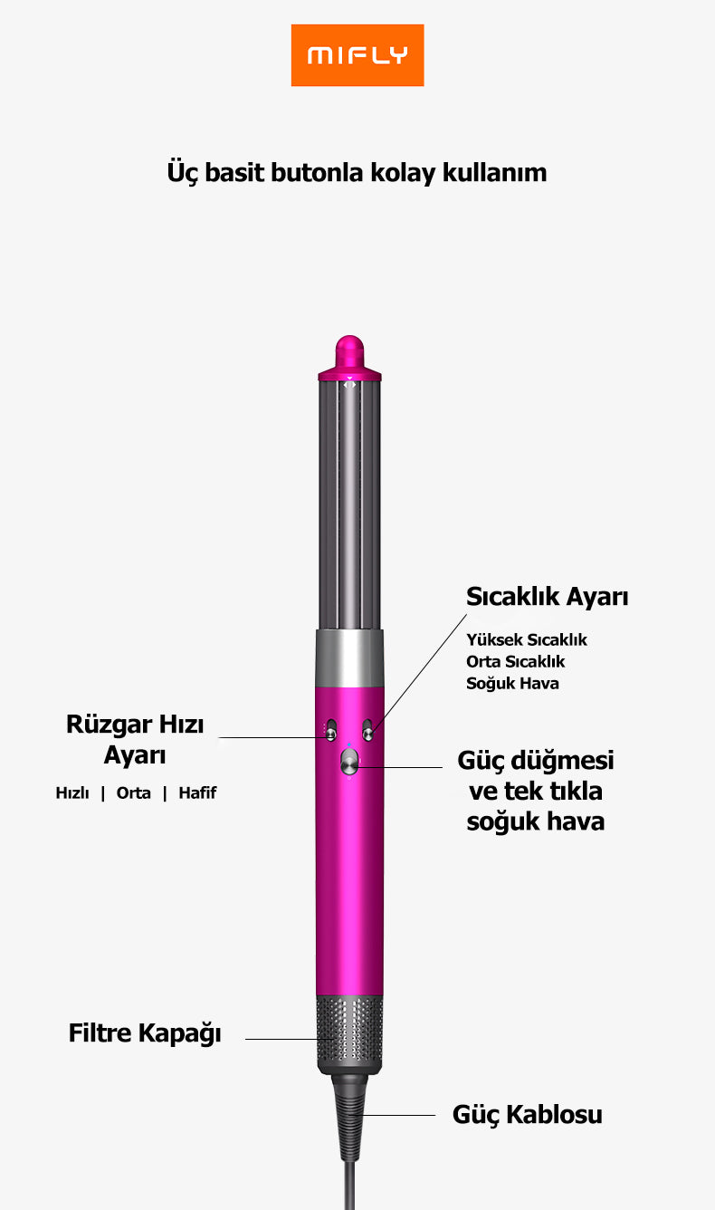 MIFLY Multi Fonksiyonlu Saç Şekillendirici