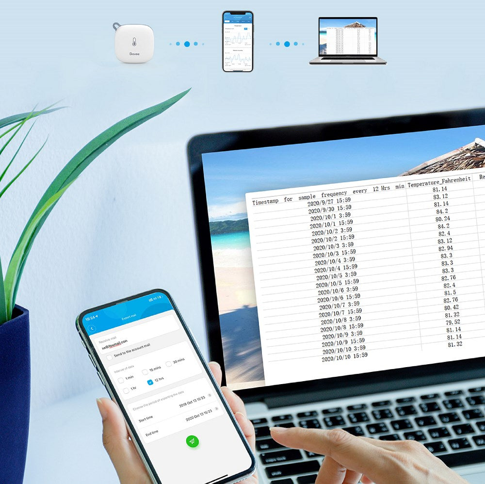 Govee Wi-Fi Termo-Higrometre